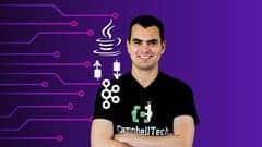 Java Microservices: CQRS & Event Sourcing with Kafka