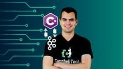 .NET Microservices: CQRS & Event Sourcing with Kafka